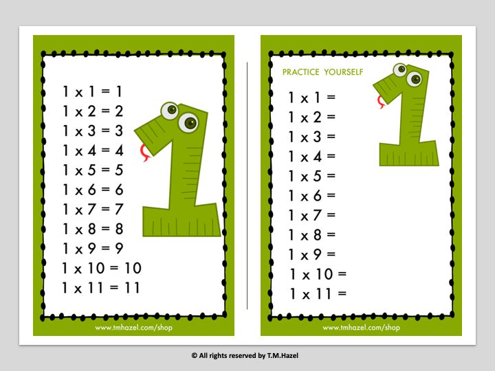 Multiplication Times Table